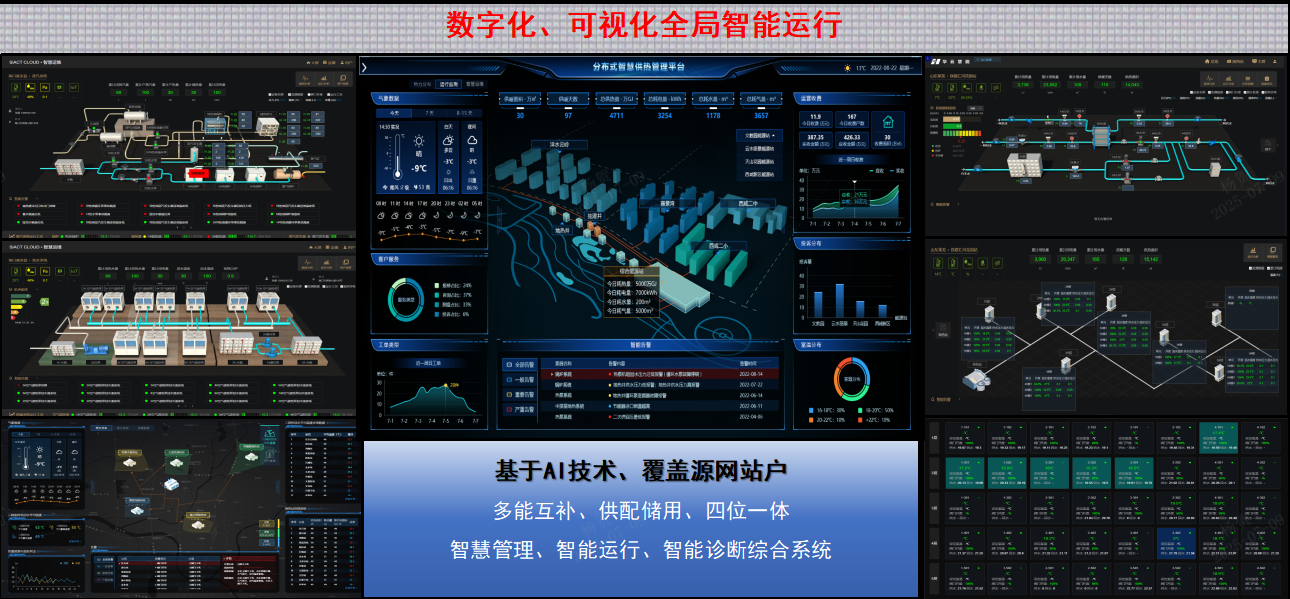 全局展示.png