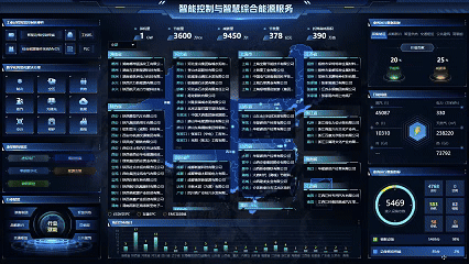 2调度.gif