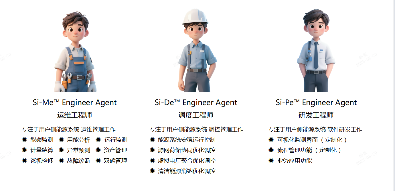 三个小人解释.png